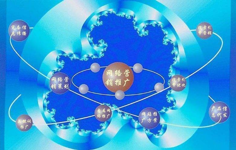 前郭新媒体运营企业需要掌握的网络推广技巧有哪些